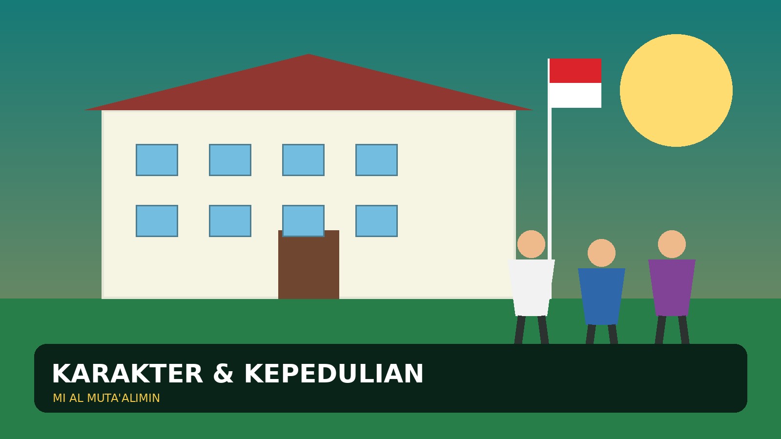 Pembiasaan Karakter dan Kepedulian